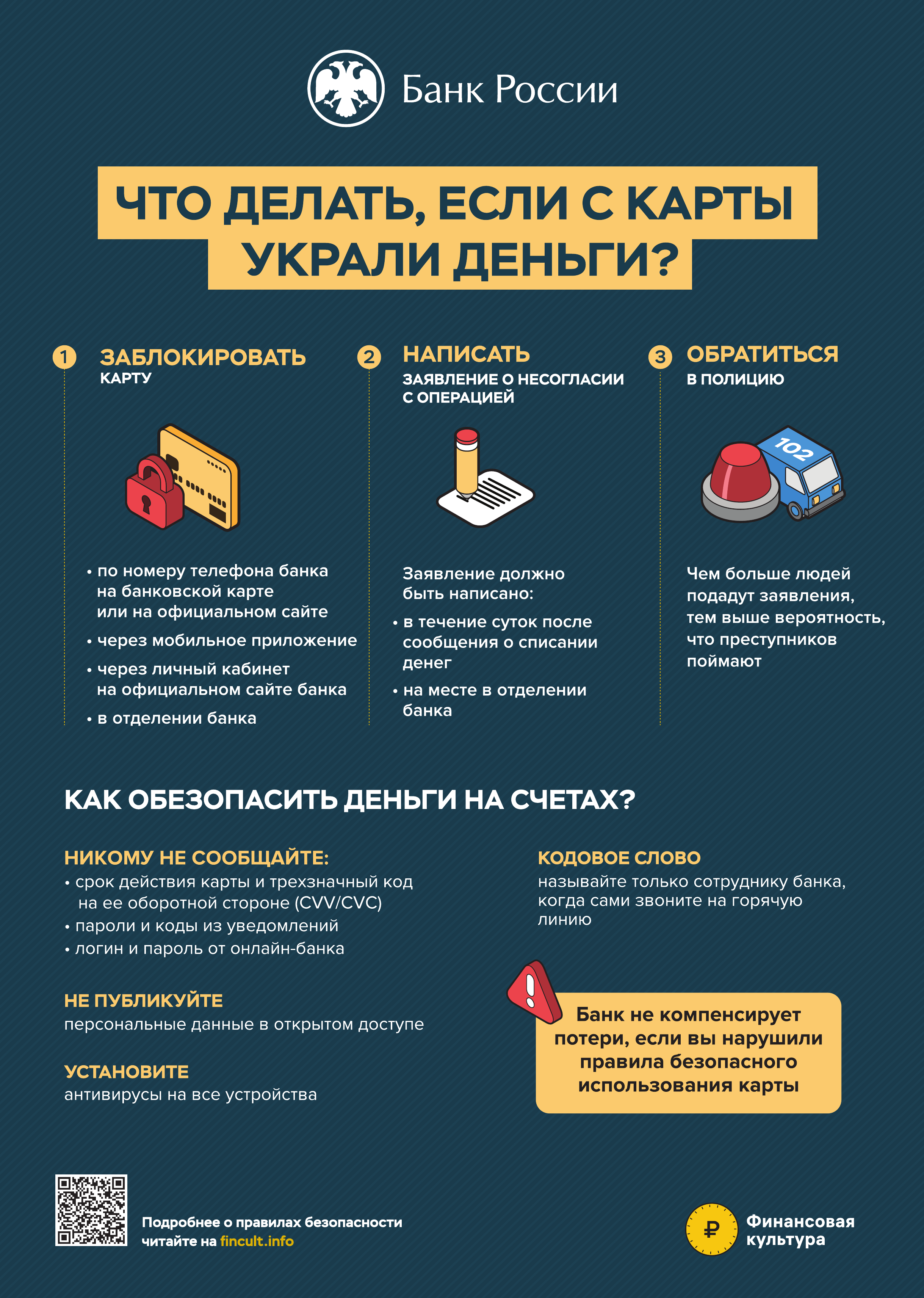 10 основных прав потребителей